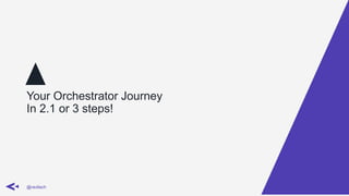 Your Orchestrator Journey
In 2.1 or 3 steps!
@ravilach
 