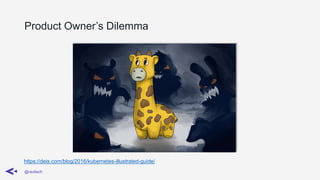 Product Owner’s Dilemma
@ravilach
https://deis.com/blog/2016/kubernetes-illustrated-guide/
 