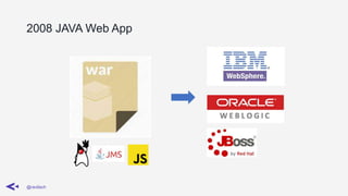 2008 JAVA Web App
@ravilach
 