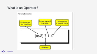 What is an Operator?
@ravilach
 