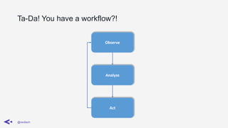 Ta-Da! You have a workflow?!
@ravilach
Observe
Analyze
Act
 