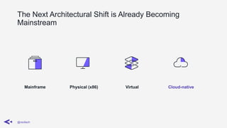 The Next Architectural Shift is Already Becoming
Mainstream
@ravilach
Physical (x86) Virtual Cloud-nativeMainframe
 