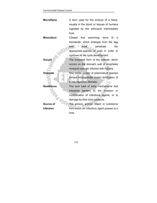 Communicable Disease Control
210
Microfilaria A term used for the embryo of a filaria,
usually in the blood or tissues of humans
ingested by the arthropod intermediate
host.
Miracidium Ciliated first swimming larva of a
trematode, which emerges from the egg
and must penetrate the
appropriate species of snail in order to
continue its life cycle development.
Oocyst The encysted form of the ookinet, which
occurs on the stomach wall of anopheles
mosquito species infected with malaria.
Ookinete The motile zygote of plasmodium species
formed microgamate (male) fertilization of
a macrogamate (female).
Resistance The sum total of body mechanisms that
interpose barriers to the invasion or
multiplication of infectious agents, or to
damage by their toxic products.
Source of
infection
The person, animal, object or substance
from which an infectious agent passes to a
host.
 