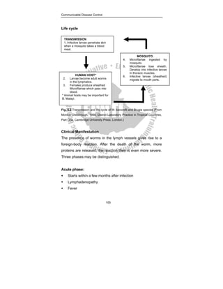 Communicable Disease Control
100
Life cycle
Fig. 5.2 Transmission and life cycle of W. bancrofti and Brugia species (From
Monica Chesbrough, 1998, District Laboratory Practice in Tropical Countries,
Part One, Cambridge University Press, London.)
Clinical Manifestation
The presence of worms in the lymph vessels gives rise to a
foreign-body reaction. After the death of the worm, more
proteins are released; the reaction then is even more severe.
Three phases may be distinguished.
Acute phase:
ƒ Starts within a few months after infection
ƒ Lymphadenopathy
ƒ Fever
TRANSMISSION
1. Infective larvae penetrate skin
when a mosquito takes a blood
meal.
MOSQUITO
4. Microfilariae ingested by
mosquito.
5. Microfilariae lose sheath.
Develop into infective larvae
in thoracic muscles.
6. Infective larvae (sheathed)
migrate to mouth parts.
HUMAN HOST*
2. Larvae become adult worms
in the lymphatics.
3. Females produce sheathed
Microfilariae which pass into
blood.
* Animal hosts may be important for
B. Malayi.
 