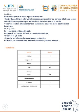 Matériels Quantité
Hacheur 1
Raspberry pi4 1
Batterie 1
Fils inf
Caméra pi 1
Roues +-4
Chassie (kit arduino) 1
+- Arduino 1
imu (gyroscope + accéléromètre) 1
9
Parking :
Dans cette partie le robot a pour mission de :
• Sortir du parking et aller vers le magasin, puis rentrer au parking à la fin de toutes
ses missions en passant par les barrières dans l entrée et la sortie.
• Trouver son bon emplacement en traitant les couleurs et les positions des
barrières.
Le magasin :
Le robot dans cette partie doit :
• Parcourir le chemin optimal en un temps minimal.
• Scanner le QR code.
• Prendre les informations contenant ce dernier.
• Afficher ces informations dans le Dashboard (tableau de bord ).
Matériels:
 