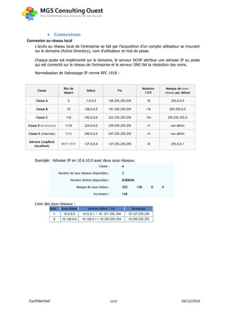  Connexions
Connexion au réseau local
     L’accès au réseau local de l’entreprise se fait par l’acquisition d’un compte utilisateur se trouvant
     sur le domaine (Active Directory), nom d’utilisateur et mot de passe.

     Chaque poste est implémenté sur le domaine, le serveur DCHP attribue une adresse IP au poste
     qui est connecté sur le réseau de l’entreprise et le serveur DNS fait la résolution des noms.

     Normalisation de l’adressage IP norme RFC 1918 :



                          Bits de                                                          Notation             Masque de sous-
       Classe                               Début                         Fin
                          départ                                                            CIDR               réseau par défaut

      Classe A               0              1.0.0.0           126.255.255.255                   /8                 255.0.0.0

      Classe B              10             128.0.0.0          191.255.255.255                   /16               255.255.0.0

      Classe C              110            192.0.0.0          223.255.255.255                   /24              255.255.255.0

Classe D (multicast)       1110            224.0.0.0          239.255.255.255                   /4                non défini

 Classe E (réservée)       1111            240.0.0.0          247.255.255.255                   /4                non défini

 Adresse LoopBack
                         0111 1111         127.0.0.0          127.255.255.255                   /8                 255.0.0.1
    (localhost)



     Exemple : Adresse IP en 10.6.10.0 avec deux sous réseaux.
                                                       Classe :             A

                       Nombre de sous réseaux disponibles :                 2

                                 Nombre d'hôtes disponibles :               8388606

                                     Masque de sous-réseau :                255.       128.           0.   0

                                                  Incrément :               128


     Liste des sous-réseaux :
                 Num    Sous-réseau          Adresse Début / Fin                    Broadcast
                  1       10.0.0.0       10. 0. 0. 1 / 10. 127. 255. 254          10.127.255.255
                  2      10.128.0.0      10.128.0.1 / 10.255.255.254              10.255.255.255




 Confidentiel                                                     10/29                                                   04/12/2010
 