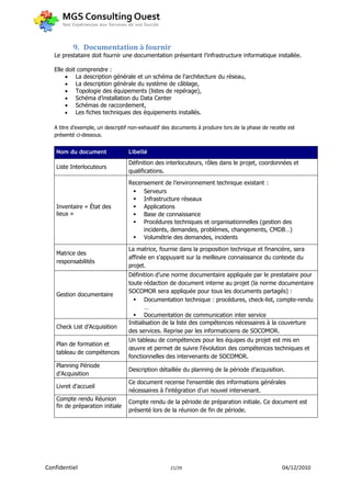 9. Documentation à fournir
   Le prestataire doit fournir une documentation présentant l’infrastructure informatique installée.

   Elle doit comprendre :
         La description générale et un schéma de l'architecture du réseau,
         La description générale du système de câblage,
         Topologie des équipements (listes de repérage),
         Schéma d’installation du Data Center
         Schémas de raccordement,
           Les fiches techniques des équipements installés.

   A titre d’exemple, un descriptif non-exhaustif des documents à produire lors de la phase de recette est
   présenté ci-dessous.


    Nom du document               Libellé
                                  Définition des interlocuteurs, rôles dans le projet, coordonnées et
    Liste Interlocuteurs
                                  qualifications.

                                  Recensement de l’environnement technique existant :
                                    Serveurs
                                    Infrastructure réseaux
    Inventaire « État des           Applications
    lieux »                         Base de connaissance
                                    Procédures techniques et organisationnelles (gestion des
                                       incidents, demandes, problèmes, changements, CMDB…)
                                    Volumétrie des demandes, incidents

                                  La matrice, fournie dans la proposition technique et financière, sera
    Matrice des
                                  affinée en s'appuyant sur la meilleure connaissance du contexte du
    responsabilités
                                  projet.
                                  Définition d’une norme documentaire appliquée par le prestataire pour
                                  toute rédaction de document interne au projet (la norme documentaire
                                  SOCOMOR sera appliquée pour tous les documents partagés) :
    Gestion documentaire
                                     Documentation technique : procédures, check-list, compte-rendu
                                          …
                                     Documentation de communication inter service
                                  Initialisation de la liste des compétences nécessaires à la couverture
    Check List d’Acquisition
                                  des services. Reprise par les informaticiens de SOCOMOR.
                                  Un tableau de compétences pour les équipes du projet est mis en
    Plan de formation et
                                  œuvre et permet de suivre l'évolution des compétences techniques et
    tableau de compétences
                                  fonctionnelles des intervenants de SOCOMOR.
    Planning Période
                                  Description détaillée du planning de la période d’acquisition.
    d’Acquisition
                                  Ce document recense l'ensemble des informations générales
    Livret d'accueil
                                  nécessaires à l'intégration d'un nouvel intervenant.
    Compte rendu Réunion
                                  Compte rendu de la période de préparation initiale. Ce document est
    fin de préparation initiale
                                  présenté lors de la réunion de fin de période.




Confidentiel                                        21/29                                           04/12/2010
 