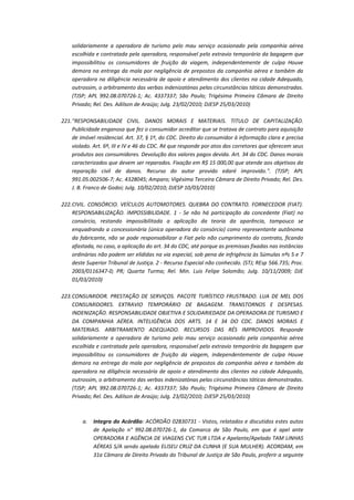 Cdc interpretado-pelos-tribunais-brasileiros