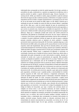 Cdc interpretado-pelos-tribunais-brasileiros