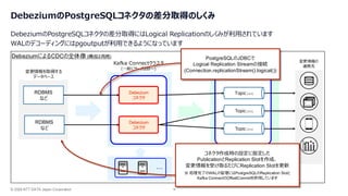 © 2026 NTT DATA Japan Corporation 16
Kafkaクラスタ
(一般にサーバ3台〜)
Kafka Connectクラスタ
(一般にサーバ2台〜)
Topic (※1)
変更情報を取得する
データベース
RDBMS
など
RDBMS
など
Topic (※1)
Topic (※1)
変更情報の
連携先
… …
Debezium
コネクタ
Debezium
コネクタ
DebeziumによるCDCの全体像 (構成は再掲)
DebeziumのPostgreSQLコネクタの差分取得のしくみ
DebeziumのPostgreSQLコネクタの差分取得にはLogical Replicationのしくみが利用されています
WALのデコーディングにはpgoutputが利用できるようになっています
PostgreSQLのJDBCで
Logical Replication Streamの接続
(Connection.replicationStream().logical())
コネクタ作成時の設定に指定した
PublicationとReplication Slotを作成、
変更情報を受け取るたびにReplication Slotを更新
※ 処理完了のWALの管理にはPostgreSQLのReplication Slotと
Kafka ConnectのOffsetCommitを併用しています
 