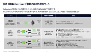 © 2026 NTT DATA Japan Corporation 21
代表的なDebeziumが利用される処理パターン
Debeziumが利用される処理パターンうち、代表的なものは以下の通りです
特にDebeziumはKafkaへデータを連携するため、Kafkaを活かしたリアルタイム性・大量データ処理が得意です
ユースケース 模式図 代表的な適用業務 備考
対象DBの
変更情報を
リアルタイムに取得し、
リアルタイムに処理する
DBの更新情報を
利用した
リアルタイム処理
Debeziumで当初想定されたユースケース
Kafkaに入れられたDBの更新情報にストリーム処理を行うもの
DB間の
継続的な
レプリケーション
(非同期)
処理のオフロードを
目的とした
参照DBの作成
DBに備わる機能やレプリケーションツールと重複するユースケース
◼ 異種DB間でのレプリケーション / DB以外への出力
◼ データの加工・集計などの処理を途中で行うなど単純なレプリケーションでない
◼ 複数のDBにレプリケーションを行う
◼ レプリケーション先への反映がリアルタイムではない
◼ 上記のリアルタイム処理と両方行う
といったケースではDebeziumでの対応にメリットある場合がある
DB間の
特定断面での
データ複製
新たなDBの移行、
特定タイミングのDBの
スナップショットの作成
DBのダンプ/レストアツールやレプリケーションツールと重複するユースケース
◼ 異種DB間でのデータ移行
◼ DB以外へのスナップショットの出力 (e.g. S3)
◼ 複数のDBやそのほかの出力先に出力する
◼ 保存前にデータのフィルタリングや加工を行う場合
と言ったケースではDebeziumでの対応にメリットがある場合がある
ストリーム
処理
継続的に実施
1回限り実施
 