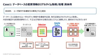© 2026 NTT DATA Japan Corporation 23
Case1: データベースの変更情報のリアルタイム取得/処理 具体例
データベースに記録されるユーザのログイン情報や各種操作記録、取引記録などをリアルタイムに取得し、
内容を確認する処理を随時行って、不正などが疑われる場合は別システムに連携したり、通知を行うなどを行います
具体例: ユーザ操作や各種取引の異常(不正)検知
データベース
不正判断結果の
記録・分析・アラート
Apache
Kafka
ユーザ操作・取引の
不正判断処理
Debezium
ユーザが操作する
システムなど
ユーザ操作・取引情報の
記録
(業務処理の一環)
データベースの
関連テーブルの変更情報
の取得
CDCの取得結果を
リアルタイムに処理
 