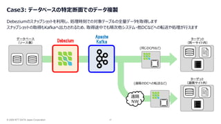 © 2026 NTT DATA Japan Corporation 27
Case3: データベースの特定断面でのデータ複製
Debeziumのスナップショットを利用し、処理時刻での対象テーブルの全量データを取得します
スナップショットの取得もKafkaへ出力されるため、取得途中でも順次他システム・他DCなどへの転送や処理が行えます
データベース
(ソース側)
Apache
Kafka
ターゲット
(同一サイト内)
(同じDC内など)
ターゲット
(遠隔サイト内)
(遠隔のDCへの転送など)
遠隔
NW
Debezium
 