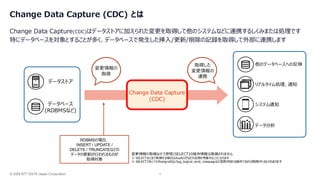 © 2026 NTT DATA Japan Corporation 5
Change Data Capture (CDC) とは
Change Data Capture(CDC)はデータストアに加えられた変更を取得して他のシステムなどに連携するしくみまたは処理です
特にデータベースを対象とすることが多く、データベースで発生した挿入/更新/削除の記録を取得して外部に連携します
データストア
データベース
(RDBMSなど)
他のデータベースへの反映
リアルタイム処理、通知
システム通知
データ分析
RDBMSの場合、
INSERT / UPDATE /
DELETE / TRUNCATEなどの
データの更新が行われるものが
取得対象
変更情報の取得なので参照(SELECT)の操作情報は取得されません
※ SELECTなどまで取得する場合はAuditログなどの活用を考慮することになります
※ SELECTであってもPostgreSQLのpg_logical_emit_messageなど変更が加わる操作であれば取得されるものもあります
Change Data Capture
(CDC)
変更情報の
取得
取得した
変更情報の
連携
 