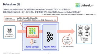 © 2026 NTT DATA Japan Corporation 6
Debezium とは
DebeziumはDBMSなどのCDCを実現するためのKafka Connectのプラグイン(※1)の集合です
複数のRDBMSなどのデータソースに対応し、変更情報をリアルタイムに取得してApache Kafkaに連携します
※1: Apache Kafka / Kafka Connectに依存せず単体で動作するDebezium Serverもありますが、本資料では割愛します
データベース
(RDBMSなど)
Kafka Connect
リアルタイム
データ活用
など
MySQL, MariaDB, MongoDB,
Oracle, PostgreSQL, SQLServer, Db2, Cassandra, etc.
Debeziumが
対応している主なDB
上で
実行
Apache Kafka
Debezium
一部
出力を担う
プラグインも
あります
※ JDBC Sink Connector
 