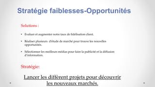 Stratégie faiblesses-Opportunités
Solutions :
• Evaluer et augmenter notre taux de fidélisation client.
• Réaliser plusieurs d’étude de marché pour trouve les nouvelles
opportunités.
• Sélectionner les meilleurs médias pour faire la publicité et la diffusion
d’information.
Stratégie:
Lancer les diffèrent projets pour découvrir
les nouveaux marchés.
 