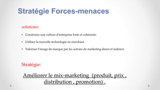 Stratégie Forces-menaces
solutions:
• Construire une culture d’entreprise forte et cohérente.
• Utiliser la nouvelle technologie en marchant.
• Valoriser l’image de marque par les actions de marketing direct et indirect.
Stratégie:
Améliorer le mix-marketing (produit, prix ,
distribution , promotion) .
 