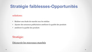 Stratégie faiblesses-Opportunités
solutions:
• Réaliser une étude de marché avec les médias
• Ajouter des annonces publicitaires améliorer la qualité des produits
• améliorer la qualité des produits
Stratégie:
Découvrir les nouveaux marchés
 