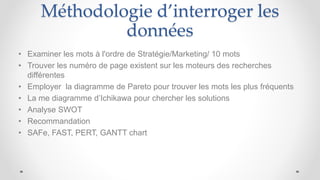 Méthodologie d’interroger les
données
• Examiner les mots à l'ordre de Stratégie/Marketing/ 10 mots
• Trouver les numéro de page existent sur les moteurs des recherches
différentes
• Employer la diagramme de Pareto pour trouver les mots les plus fréquents
• La me diagramme d’Ichikawa pour chercher les solutions
• Analyse SWOT
• Recommandation
• SAFe, FAST, PERT, GANTT chart
 