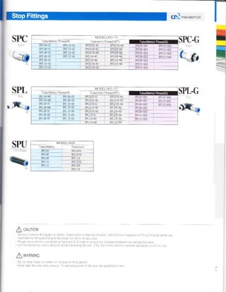 PNEU MATICS
MODEL(OD T)
sPc 04 01 sPc10-04
sFc12 02
sPc 12 03
SPC
SPL!Lj
SPU
,,
t
;
SPC.G
SPL.GTubel nchf
sPL5/32-U
sPL08 0t sPL 12 04
sPL 06-02
sPL5/16 Nl
sPL5/16-li2 SPI06-G01
SPLYI6 N3 SFtO6 GO2
sFt]oG4
sPtt2 G03
SPL]2.GM
sFr3/8-M I Stu08 C02
sPryS N3 SPL08-CO3
SPI3/8 N4 SPL]O Gl]2
sPLt/2-N3 SPLi0 C03
5PL]/2 M
SPU 04
sR_r08
sHt,
MODEL(@D)
stu t32
SPU 3/16
I cnurron
.i:itri.r.l.r1.13aall.r. i3lerar!5'i.:1.-il,!arror..31rr:ndarrfiarPe.:r:rr.lrr,aF..itrr3r.lrere4
r.!5.1r e ",r r lr
_A
r... C -l 1. :re lrr.er :ni, -.. .- l..tu. r,. L:
Pr..er:!rir.,:,e':lrfnir:.l.r.,,iii.].2.1r"e1r',rr:n1..! Er....r. [.3:.!G I a,, ianla: lie !.r.rr
ar'rrlh:arrr,,..in". lr...rri.r.:.n.r1ii. lr-" ni: llr:'.r!rlr. l,i.t:..!ideri:r,r:.r :,i .r...i
I wnnrno
Dr '.1 !r.4 rta,i .r,r': ,r, ." r. r..r !f I ri:r.t.rl
ll:,,er rDen lie llr: Li.:' rr':.n. r -l:n: raraFnr.e.. lh!:.j!n1.a!s4b.jr.a
 