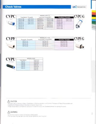 6Pl e, e u r,,r ar rcs
CPC.G
cvrco4 Ms cvfcro 03 c!rcvo u
cr/Pco4 M0 c,Fc 10 04
fi/rc 04 0t c,Fc t2-03 cvPcS/16-rl
c1rc06-01 04c t2-04 : cvPc3/16-Nr
wPcoo:dl I i cvPc.1/4 Nl
flirco8 02 clPcl
c,Pc0t-G0l
wPc!6 GOl
C,PC06 Gl],
om08-G0l
c,Pc]t8-G02
cFciolGo3
C"U
(eo
MODEL(@D)
Tube(Melrcl Tube{ ichl
cr.H_ro4 clFU 5/32
c,F.106 ofu3/r6
a,lqtm : cr'Pt 1/4
alPt t0 clPU 5/16
c1/PU 12 CIPU y8
f cnur or.r
Be si. 1r'3. :. aa!:.n rn 3rler a r:: r.:1.i. irar n! nil.::r. r:
i:spmi, : 1hp l 1 n! a..iril nq 1. lr. r,.rr. .."n.r .r lrrt :,,! Jt
F.pn l. !:e r:l.r: :...' re.l cr i,r'r'd Id l 3 r.lrl iri !! ij :- ..1
I wnnrnc
D'r n.l iJ.a ir,:. .'r.l3 .i.r li: b.ir. l1n! sen.
Ti-.. i i brlr ni, rea:,lue :c lc. a:.r iiri.r ip.rr .n5 .n. r rr tjii
j'.l ai.rr. nr..a!l.r. F11rt:rr...:: b.l..e !.e
r!.er:,,r p ?!nn4 i;i limr!.ltc !r.,(
 
