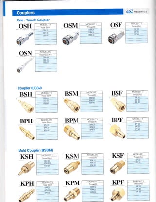 One - Touch Coupler
OSM
BSM
o
f M.rDEam- l
KSF
6p-1 ,leur,ro.'cs
MODEL(I)
l!.,.ii1csF 2c
MODEL(T)
OSH OSF
.f
Coupler (BSBM)
BSH
" .st.
'*^.h
I'0'
' ,t9)
!PM
Mold Coupler (BSBM)
KSH
1'
KPH
'{,,
n
il[
fMoLiFLirLl
[:f
-$Lre=
"'
*l -"
BPH
,:,
i,.'a
a- r!!S-1TT l
rr!]1n
q![2r
EFU t0
MODELfi) ]
Th.eailFr
!PV20 ]
I erur I
MODEL(T)
uose Sler
)!)|)
KPF
 