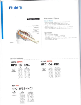 Ftuidfit
Produci Code Svstem
METRrc - BSPT(B)
BETCTHliftlm Applcations and Feaiures
Pl SI] Ii: TT NG:
Fl n I -'r ri i. ae:.r al'.r,.1: i'nrl?'la
'.1a'r
r ..r|:re..rlr:e.lrrei Ja.es r1:rI I 1i:'
r
"r..,1.,r,",.,...',,
,1::.rr, rrtil i_ :'rr nr
'::
,.,.-t t.",..,.,., c,_ L
4 r:r s : i'"n'' 3':l alr'1'r
Speclfcailons
, ,.1 ,,.. iliaisr irro a!e:
i,.n.r : !!:-r. .t-2lr.iP3 L_ir'(: 'r
.'. r.t rr:rr! rl llr F rr ' '
.;
t.rc.e r.li.La qflr:. cr
SLEEVE
HPC 06-RO1
METRIC. BSPP(G)
HPC O4-GO1
Fiflinq tor Tub€ D a
Wats aocE SiE
App €t 0n oi :tt
oa !lc8 L-rb
Iat12 /,1t!
co0E SlE
R03 F3/8
GIPF)ftFEAD
-aDE szE
Gll clls
coz ;t+
Cr.3 G3/0
coa ctil
.ODE Sl]E
iza
,16
',i6
t0 lli12
'12
INCH - NPT
HPc 5/32-[01
C'DE S7E
M] NPT]/B
rlat lpl tz
T rbe Oia Tnread SEe
..]DE S iE
,1X2 AafiZ
r,ra::tlo
,,m rltte
?s z3la
1i2 A1t2
 