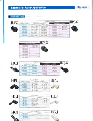 Ftuidfit
HPC
MODEL(.'D T)
I{PC.G
NFC r0G03
HPC 5/32 N02 rPC5/16 N04 HFI 04G02
Hpan3p0l rlFc 316-N0t i-rPc 3/8-N0l
HPC 10G04
HPC r2C03
ffi; .....HPc
ar 6 NILL lPPcai8 !q
HPC lOF03 HPC 1,1,1 Nll HPC3/8 Nm
HPC 10804 HPCll4-No2 rPa 3/8-N04
HPa r2F03 HPC]14 N03 frc1/2 N03
!PC08802 HPC3/]6 N!? i !PC3/8 N02 HPC 12G04
Hrc1]8GO]
HPC OBGOz
Brc O8GO3
r2F04 UPC5]16 N01 HPC j/2 Not
HFC5,/r6 N02
Nrc O8G1]4
HCF.G
HCJ
HPL
HLJ
HCJ.G
MODEL(dD)
HLt0606 HLJ trb 3/16
TuDelMetrc) TubeL nchl
urJ 0404 HUy9-y32 NLJ 3/8-5/16
.Px.L#
HLJr:l
, 4t;rb
MODEL(OD)
HG.I
HGr 06-04
. lfl
MOI]EL(@ D T)
TubelNletr.r ThreadLBl
MODEL(OD T)
@ ,1?rcr Thrsd Br Tubellnch) ThreaclNPTl
HPL04BO1 HPL5/32 Noi HPL5/16 N03
miffi HPL3/I6 Ml HPL 3,/E-No2
Hpr 06802 HPL 1,/4-N0t HPL3,',8 N03
rlPL l/4 N02 HPL IHFr 08802 UPL V4 N02
HA lnF03 HFL 1/4_N03 NPL lr'2-N04
HPt trF04 flPL5/16"M2
HGJ
!qj46-r/4 L
 