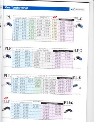 J PL
PLF
rt
PLL
@
PLL Iube(Metfro Thread(Fl
@-l
"r.uror,".
,LF.G
&
)
J
ffi
PL.G
t
PLL-G
Fq
P
PLIP.G
MODEL(OD I) l}N,I4e{!4rcj IlrrBq^^ lFt rL!4, ri,r rub4rnch-nreadtNprr TJr!ir4, -!
*tE-+l.e", AA1ffii+
=:# +g*t',
:,tr1' :'ra:: ::r;l ;'ii ,;ii. ""iJ,"ifr'1 ir iS,
i;fi il'l l frl r.,;i I
't :f ; i[+ I i;m,:u 1'rtr il t-'iir'ili! o"
ll,1# +i#; rJHyF !"-oi !"j^4i
I,rc_-tl j.=Hr-"iid -*qlX+
rl!^Ai +*trilf;=Hl#qooo, .,-0. ",,n ":ui p ro,,nr
::3'" :r:I 1, o .,t1
"roe
0,
l ,r rffi !'ri-n-ir- _ Fr 12 Mr6 pL r0 c02 -PLos 03 f
-j -r ' 11!!- L t,!rg
-l!lq
cll.!
-tu ro-Go4
MODEL(@I)-T)
-_ ^b:.ve
- %oo -r.r""o.D.
l c,,*_?lt:" _@;r-r ; r.=,:*, ;
=i
ir q ffiffi,',3i. Lri;; ",, :l :"ii:' : i,d, :;,;il"
if*,gt';-#;.''+.*ciJffi]jrlCJ-q L pLFl2 02 - FLFrt4_Nr . I -rrFo;# +
,f*31#-iF!,"1i, ;iry.,j$ I r r[s-6]r +jLllqul L jlf r2-M PLFrl4M
- l pG-roiii +FrF08 0l I prFyr6 Nl + plt: r0-Go2
!!!01@1 rpLr oe oor
qro,r-ooz prr ro c,rn
fLL0+G03 PLrt0_Gr2
PtL 06 Gol FLL rarirot
erroo-eoz 1 3Lr to oo,t
PtL 06 C03 PLLl2-ca]2
uoo co1l ptl u Goa
PLL 08-c02 PLr 12 ..0a
PLL O8-GO3
PLTF 06 03 PLLP]2 01
MODEL(OD T)
"/b.,
 