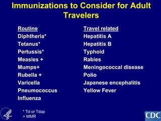 19
Immunizations to Consider for Adult
Travelers
Routine
Diphtheria*
Tetanus*
Pertussis*
Measles +
Mumps+
Rubella +
Varicella
Pneumococcus
Influenza
Travel related
Hepatitis A
Hepatitis B
Typhoid
Rabies
Meningococcal disease
Polio
Japanese encephalitis
Yellow Fever
* Td or Tdap
+ MMR
 