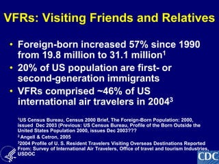 6
VFRs: Visiting Friends and Relatives
• Foreign-born increased 57% since 1990
from 19.8 million to 31.1 million1
• 20% of US population are first- or
second-generation immigrants
• VFRs comprised ~46% of US
international air travelers in 20043
1US Census Bureau, Census 2000 Brief, The Foreign-Born Population: 2000,
issued Dec 2003 (Previous: US Census Bureau, Profile of the Born Outside the
United States Population 2000, issues Dec 2003???
2 Angell & Cetron, 2005
32004 Profile of U. S. Resident Travelers Visiting Overseas Destinations Reported
From: Survey of International Air Travelers, Office of travel and tourism Industries,
USDOC
 