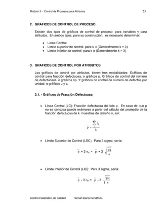 Módulo 3 - Control de Procesos para Atributos 23
Control Estadístico de Calidad Hernán Darío Rendón C.
2. GRAFICOS DE CONTROL DE PROCESO
Existen dos tipos de gráficos de control de proceso: para variables y para
atributos. En ambos tipos, para su construcción, es necesario determinar:
 Línea Central
 Límite superior de control para k  (Generalmente k = 3)
 Límite inferior de control para k  (Generalmente k = 3)
3. GRAFICOS DE CONTROL POR ATRIBUTOS
Los gráficos de control por atributos, tienen tres modalidades: Gráficos de
control para fracción defectuosa, o gráficos p. Gráficos de control del número
de defectuosos, o gráficos np. Y gráficos de control de número de defectos por
unidad, o gráficos u y c.
3.1. - Gráficos de Fracción Defectuosa:
 Línea Central (LC): Fracción defectuosa del lote p. En caso de que p
no se conozca puede estimarse a partir del cálculo del promedio de la
fracción defectuosa de k muestras de tamaño n, así:
k
p
p
k
k
 1
 Límite Superior de Control (LSC): Para 3 sigma, sería:
p + 3 p = p + 3
n
qp
 Límite Inferior de Control (LIC): Para 3 sigma, sería:
p - 3 p = p - 3
n
qp
 