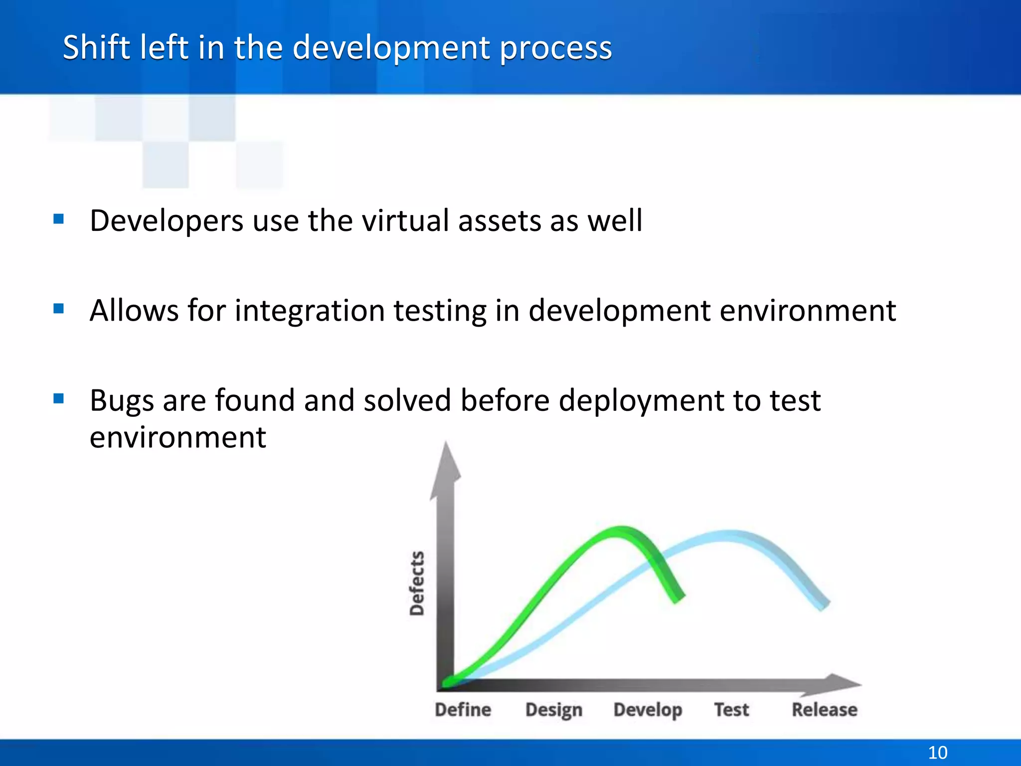 Parasoft Proprietary and Confidential 10Parasoft Proprietary and Confidential 10
Shift left in the development process
 Developers use the virtual assets as well
 Allows for integration testing in development environment
 Bugs are found and solved before deployment to test
environment
 