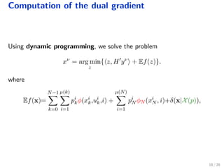 Computation of the dual gradient
Using dynamic programming, we solve the problem
xν
= arg min
z
{ z, H yν
+ Ef(z)}.
where
Ef(x)=
N−1
k=0
µ(k)
i=1
pi
kφ(xi
k,ui
k,i) +
µ(N)
i=1
pi
N φN (xi
N , i)+δ(x|X(p)),
18 / 28
 