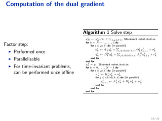 Computation of the dual gradient
Factor step:
Performed once
Parallelisable
For time-invariant problems,
can be performed once oﬄine
Algorithm 1 Solve step
qi
N ← yi
N , ∀i ∈ N[1,µ(N)], %Backward substitution
for k = N − 1, . . . , 0 do
for i ∈ µ(k) do {in parallel}
ui
k ← Φi
kyi
k + j∈child(k,i) Θ
j
k
q
j
k+1
+ σi
k
qi
k ← Di
k yi
k + j∈child(k,i) Λ
j
k
q
j
k+1
+ ci
k
end for
end for
x1
0 = p, %Forward substitution
for k = 0, . . . , N − 1 do
for i ∈ µ(k) do {in parallel}
ui
k ← Ki
kxi
k + ui
k
for j ∈ child(k, i) do {in parallel}
x
j
k+1
← A
j
k
xi
k + B
j
k
ui
k + w
j
k
end for
end for
end for
19 / 28
 
