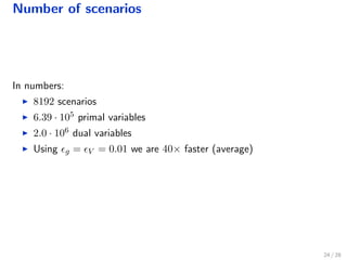 Number of scenarios
In numbers:
8192 scenarios
6.39 · 105 primal variables
2.0 · 106 dual variables
Using g = V = 0.01 we are 40× faster (average)
24 / 28
 