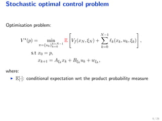 Stochastic optimal control problem
Optimisation problem:
V (p) = min
π={uk}k=N−1
k=0
E Vf (xN , ξN ) +
N−1
k=0
k(xk, uk, ξk) ,
s.t x0 = p,
xk+1 = Aξk
xk + Bξk
uk + wξk
,
where:
E[·]: conditional expectation wrt the product probability measure
6 / 28
 