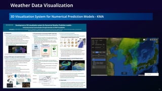 3D Visualization System for Numerical Prediction Models - KMA
Weather Data Visualization
11
 