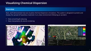 Next, we'll demonstrate how we visualize chemical dispersion simulations. This system is designed to predict and
display the spread of hazardous materials in an urban environment following an accident.
• Data converting & reducing
• Data interpolation & volume rendering
Overview
13
Visualizing Chemical Dispersion
 
