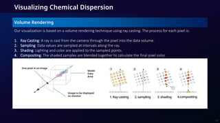 How to Visualize the Spatio-Temporal Data Using CesiumJS | PDF
