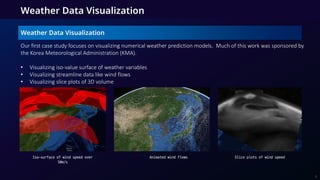 Weather Data Visualization
Weather Data Visualization
Our first case study focuses on visualizing numerical weather prediction models. Much of this work was sponsored by
the Korea Meteorological Administration (KMA).
• Visualizing iso-value surface of weather variables
• Visualizing streamline data like wind flows
• Visualizing slice plots of 3D volume
Animated wind flows
Iso-surface of wind speed over
50m/s
Slice plots of wind speed
5
 