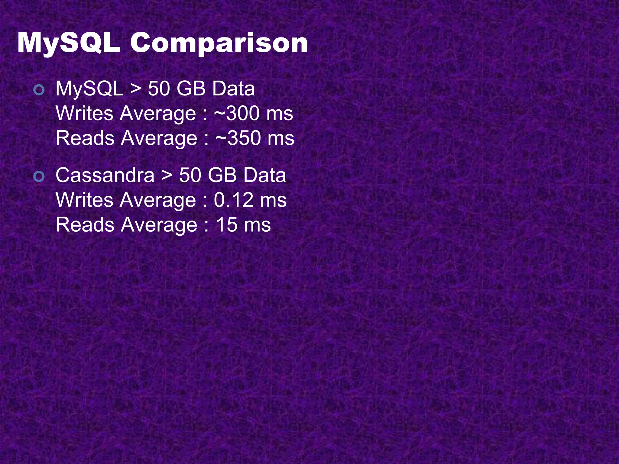 MySQL Comparison
 MySQL > 50 GB Data
Writes Average : ~300 ms
Reads Average : ~350 ms
 Cassandra > 50 GB Data
Writes Average : 0.12 ms
Reads Average : 15 ms
 