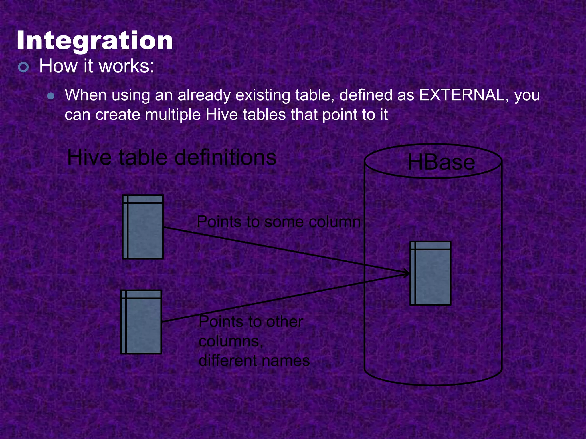 Integration
 How it works:
 When using an already existing table, defined as EXTERNAL, you
can create multiple Hive tables that point to it
HBaseHive table definitions
Points to some column
Points to other
columns,
different names
 