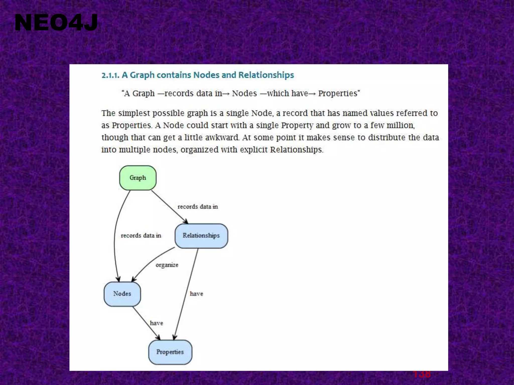 NEO4J
138
 