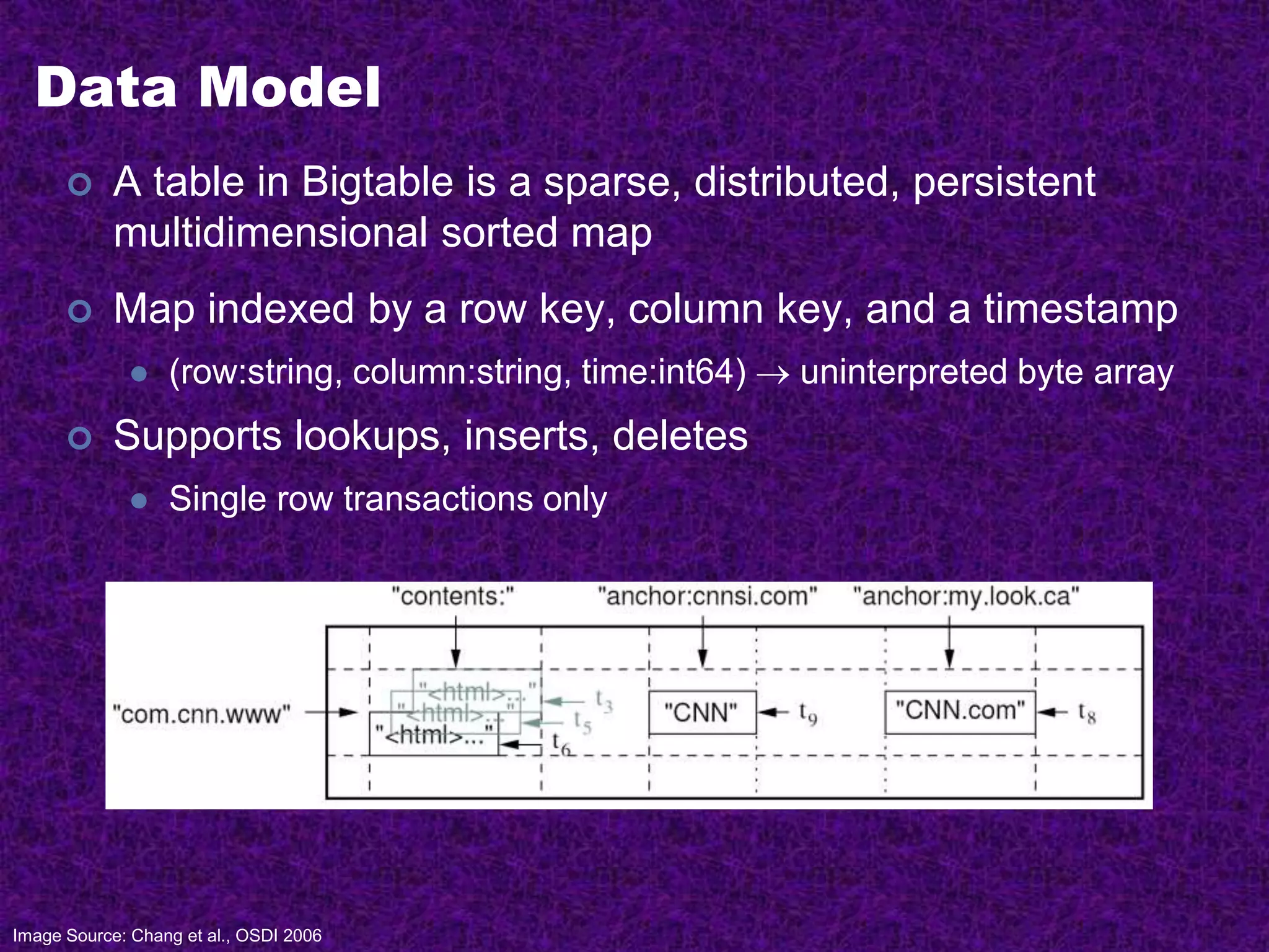 Data Model
 A table in Bigtable is a sparse, distributed, persistent
multidimensional sorted map
 Map indexed by a row key, column key, and a timestamp
 (row:string, column:string, time:int64)  uninterpreted byte array
 Supports lookups, inserts, deletes
 Single row transactions only
Image Source: Chang et al., OSDI 2006
 