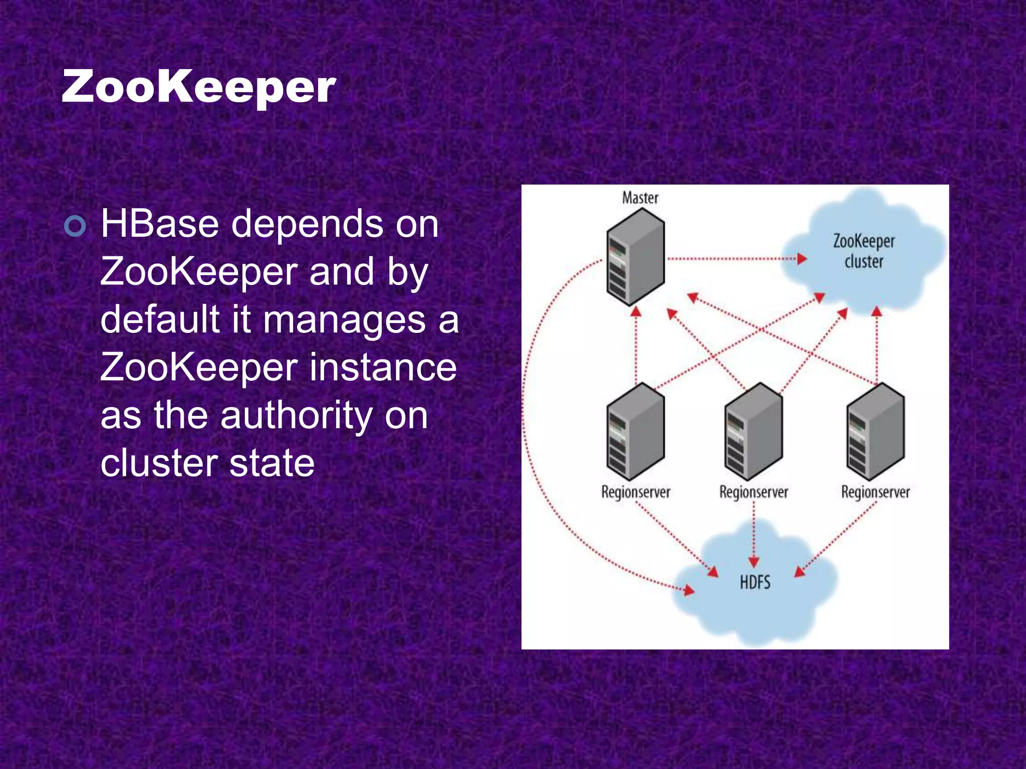 ZooKeeper
 HBase depends on
ZooKeeper and by
default it manages a
ZooKeeper instance
as the authority on
cluster state
 