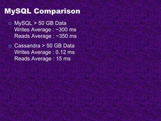MySQL Comparison
 MySQL > 50 GB Data
Writes Average : ~300 ms
Reads Average : ~350 ms
 Cassandra > 50 GB Data
Writes Average : 0.12 ms
Reads Average : 15 ms
 