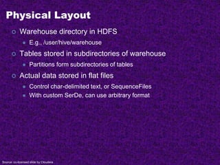 Physical Layout
 Warehouse directory in HDFS
 E.g., /user/hive/warehouse
 Tables stored in subdirectories of warehouse
 Partitions form subdirectories of tables
 Actual data stored in flat files
 Control char-delimited text, or SequenceFiles
 With custom SerDe, can use arbitrary format
Source: cc-licensed slide by Cloudera
 