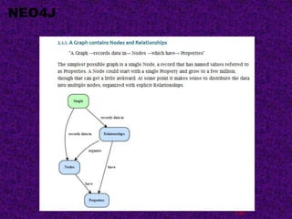 NEO4J
138
 