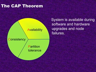 The CAP Theorem
System is available during
software and hardware
upgrades and node
failures.
Consistency
Partition
tolerance
Availability
 